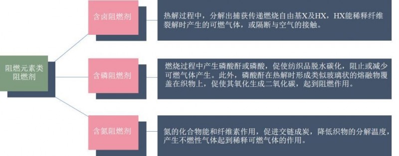 2025年废塑料行业竞争格局及发展前景预测分析